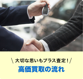 大切な思いもプラス査定！高価買取の流れ